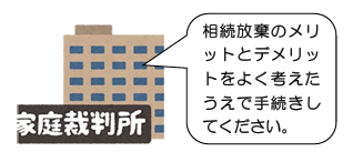 相続放棄の手続き の実際とその流れ