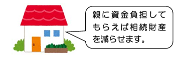 親の自宅を子が リフォームした時の課税