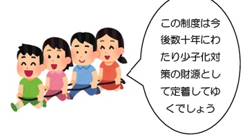 子ども・子育て支援金 制度の創設