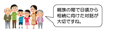名義預金の相続課税