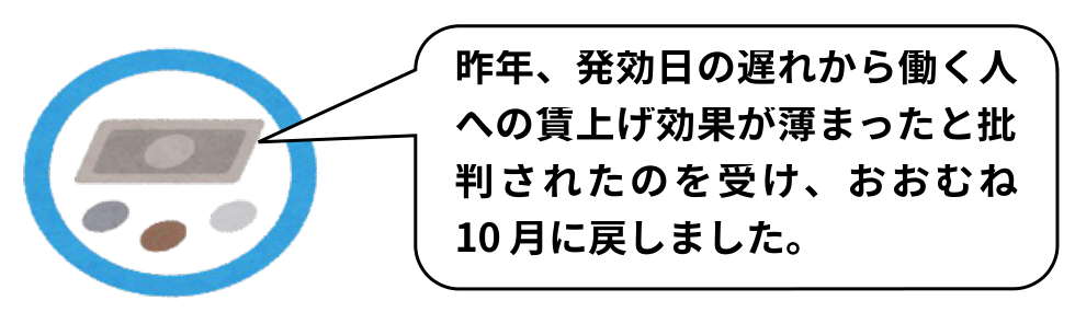 令和8年度地域別最低賃金